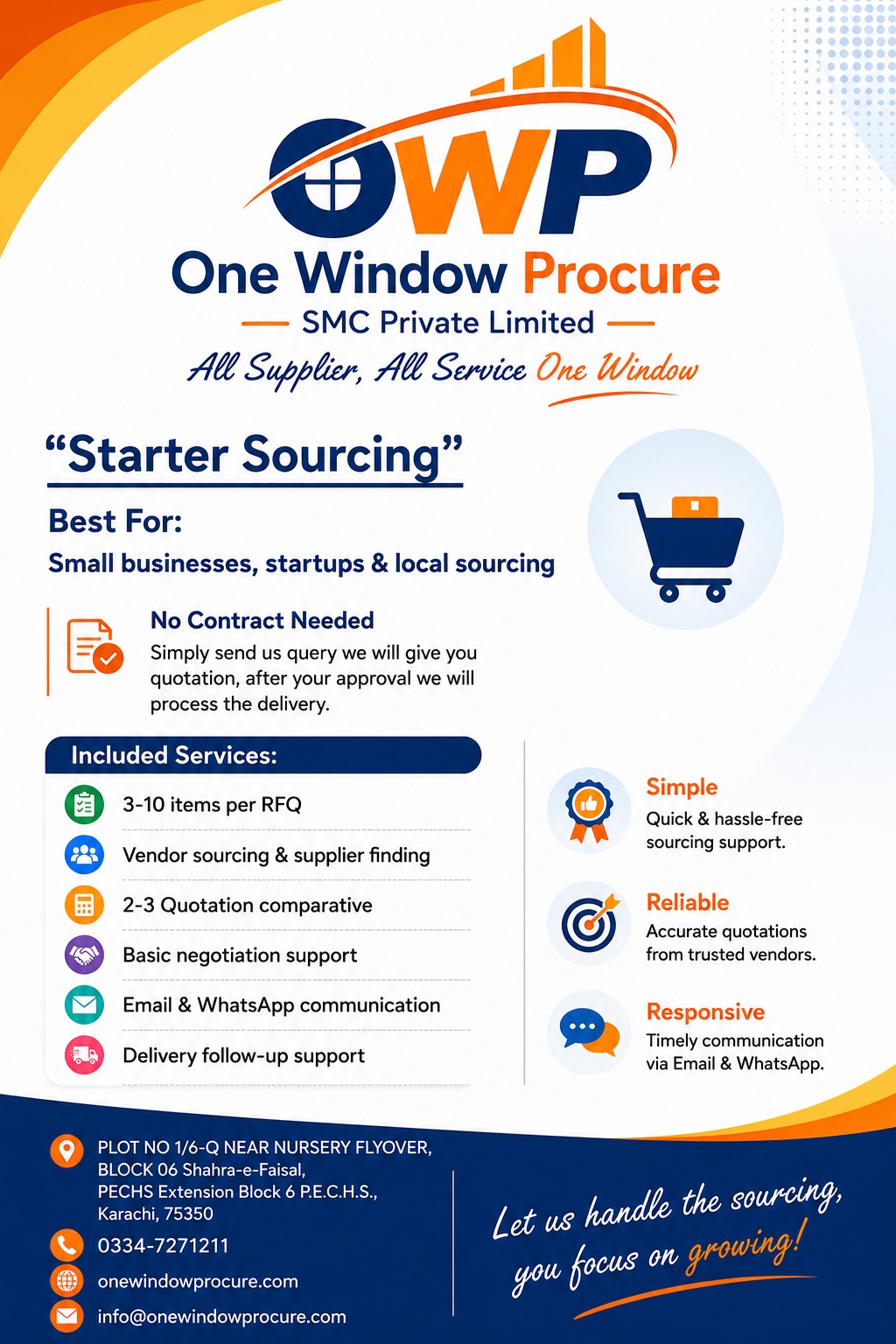 Starter Sourcing Package