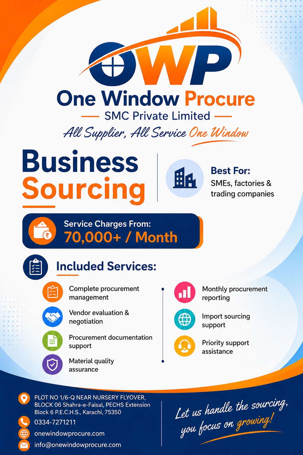 Business Sourcing Package